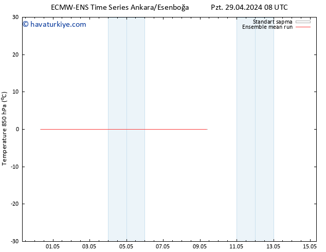 850 hPa Sıc. ECMWFTS Sa 30.04.2024 08 UTC