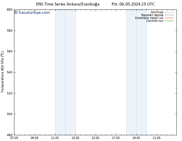 500 hPa Yüksekliği GEFS TS Çar 22.05.2024 23 UTC