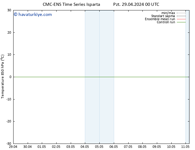 850 hPa Sıc. CMC TS Cts 04.05.2024 18 UTC