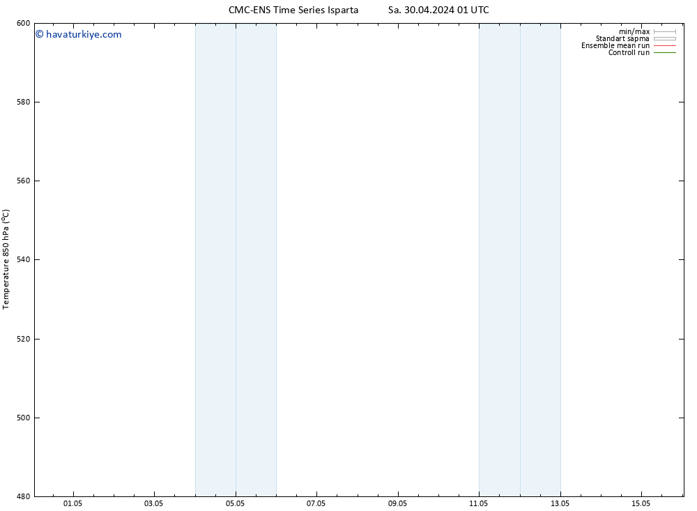 500 hPa Yüksekliği CMC TS Sa 30.04.2024 07 UTC