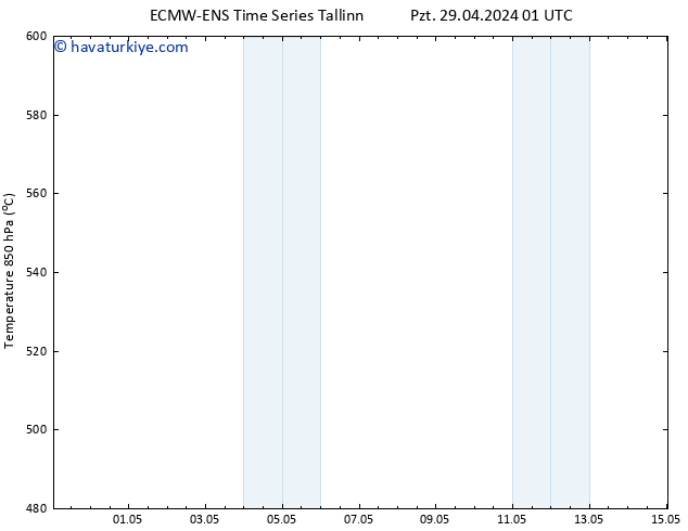 500 hPa Yüksekliği ALL TS Pzt 29.04.2024 13 UTC