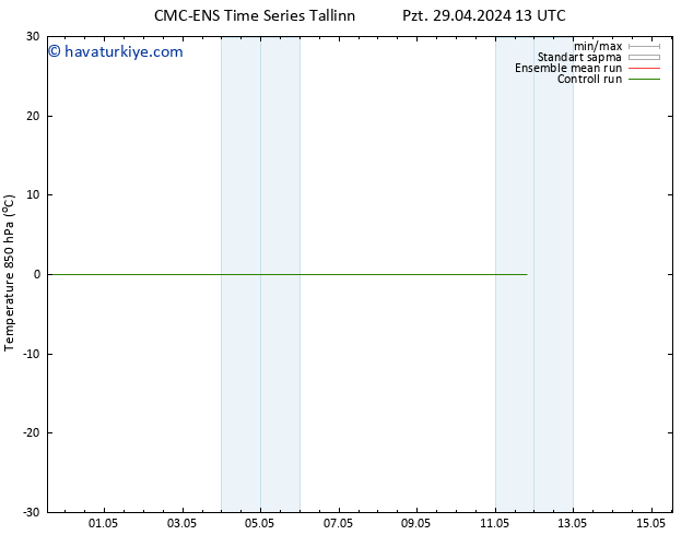 850 hPa Sıc. CMC TS Per 09.05.2024 13 UTC