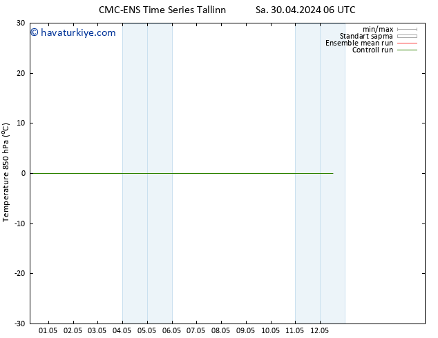 850 hPa Sıc. CMC TS Sa 30.04.2024 06 UTC