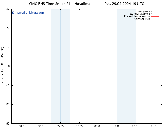 850 hPa Sıc. CMC TS Sa 30.04.2024 19 UTC