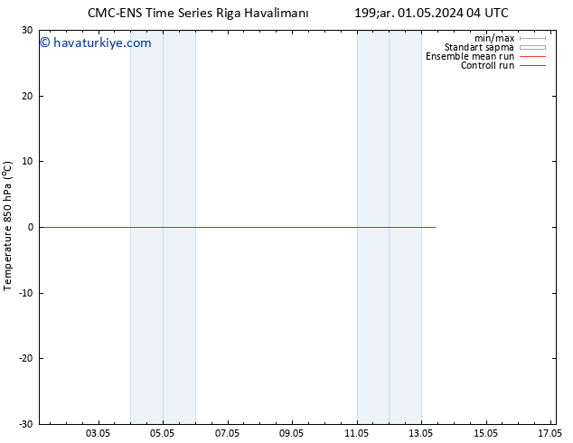 850 hPa Sıc. CMC TS Per 09.05.2024 04 UTC