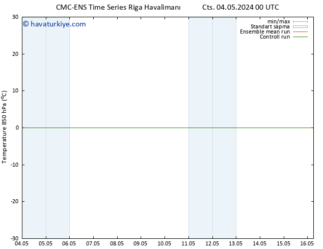 850 hPa Sıc. CMC TS Çar 08.05.2024 12 UTC