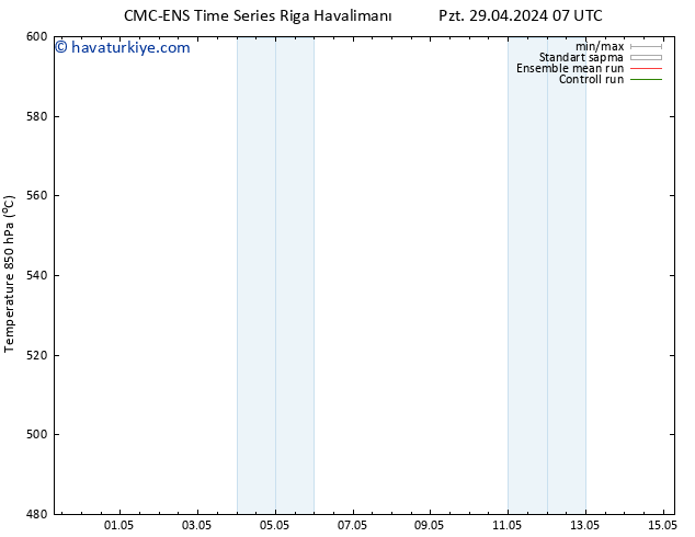 500 hPa Yüksekliği CMC TS Pzt 29.04.2024 13 UTC