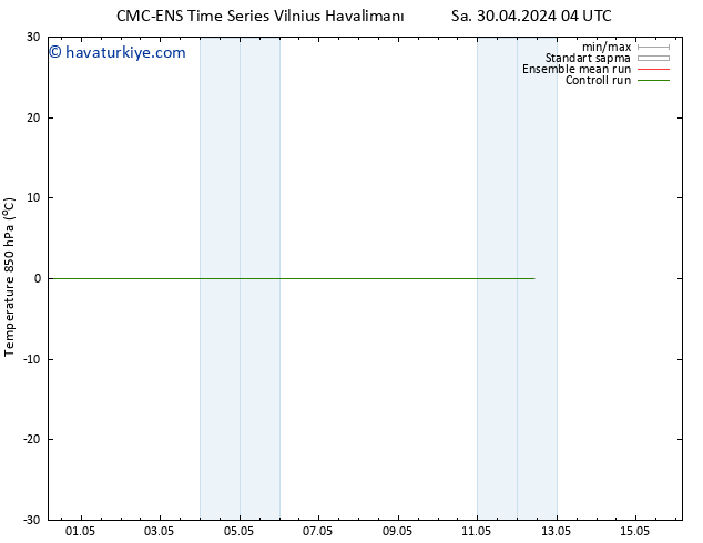 850 hPa Sıc. CMC TS Paz 12.05.2024 10 UTC