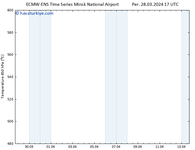 500 hPa Yüksekliği ALL TS Per 28.03.2024 23 UTC