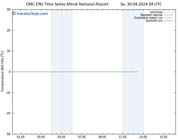 850 hPa Sıc. CMC TS Paz 12.05.2024 10 UTC