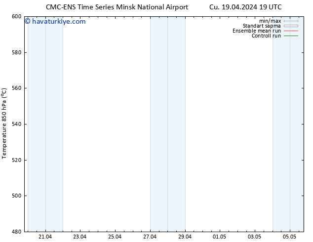 500 hPa Yüksekliği CMC TS Cts 20.04.2024 07 UTC