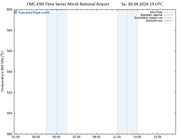 500 hPa Yüksekliği CMC TS Sa 30.04.2024 19 UTC