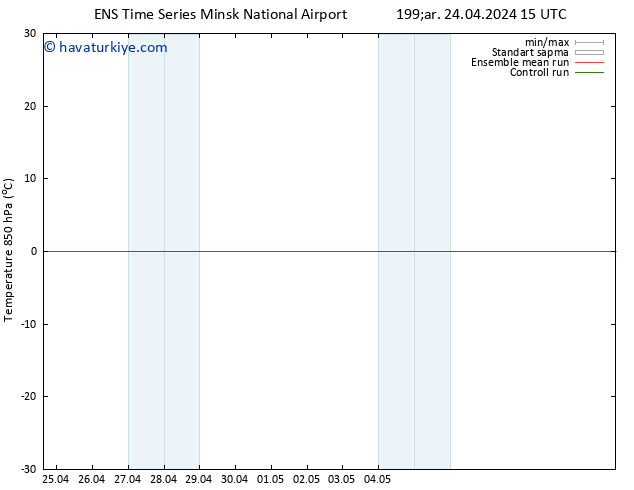 850 hPa Sıc. GEFS TS Çar 24.04.2024 21 UTC