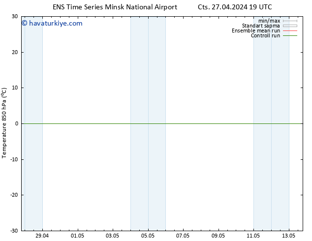 850 hPa Sıc. GEFS TS Pzt 29.04.2024 19 UTC