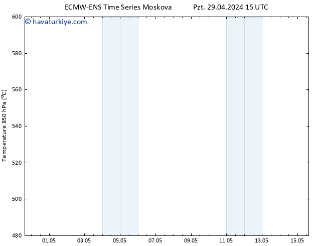 500 hPa Yüksekliği ALL TS Çar 15.05.2024 15 UTC