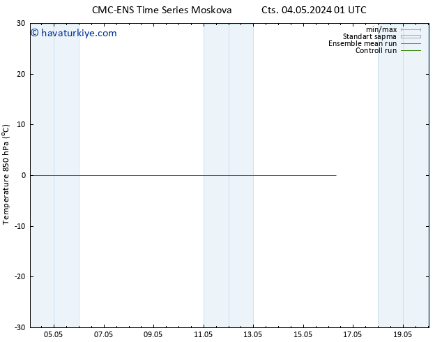 850 hPa Sıc. CMC TS Per 16.05.2024 07 UTC