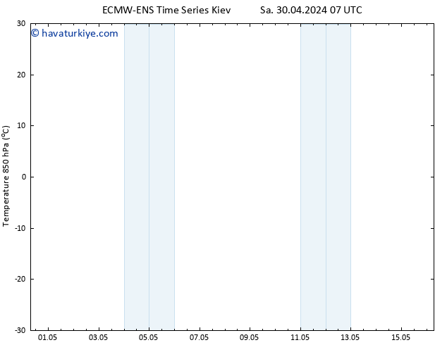 850 hPa Sıc. ALL TS Per 16.05.2024 07 UTC