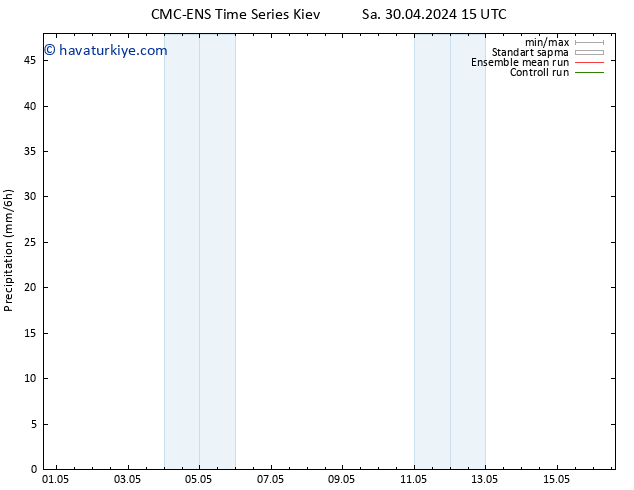 Yağış CMC TS Sa 30.04.2024 21 UTC