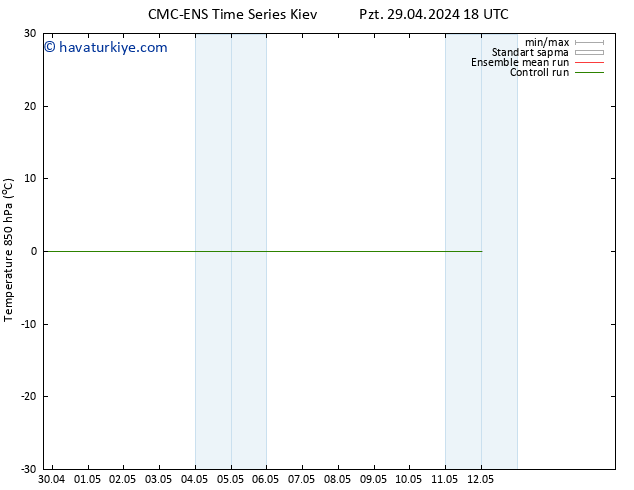 850 hPa Sıc. CMC TS Sa 30.04.2024 18 UTC