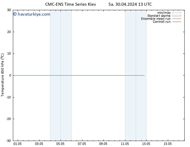 850 hPa Sıc. CMC TS Sa 30.04.2024 19 UTC