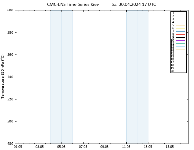 500 hPa Yüksekliği CMC TS Sa 30.04.2024 17 UTC