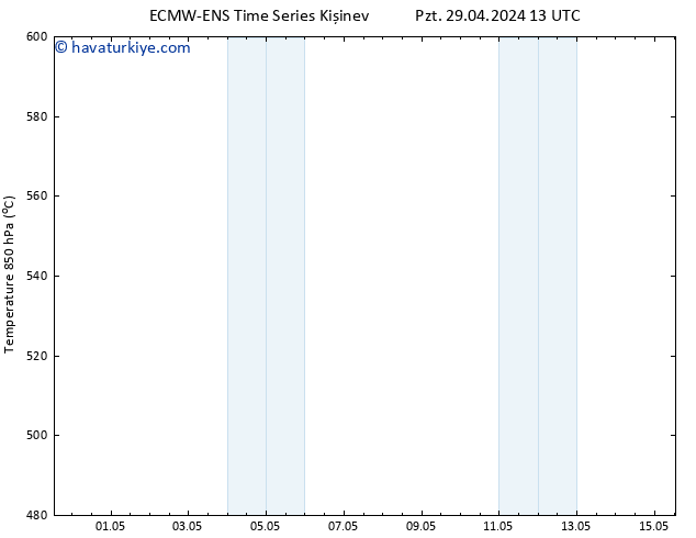 500 hPa Yüksekliği ALL TS Çar 15.05.2024 13 UTC