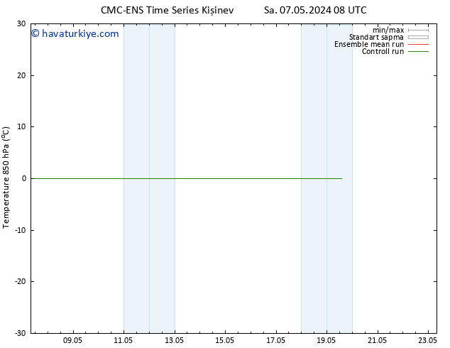 850 hPa Sıc. CMC TS Cu 17.05.2024 08 UTC