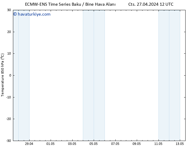 850 hPa Sıc. ALL TS Per 02.05.2024 12 UTC