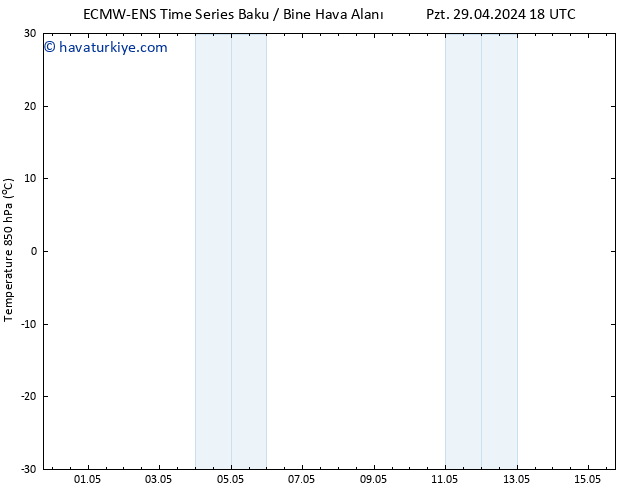 850 hPa Sıc. ALL TS Per 02.05.2024 06 UTC