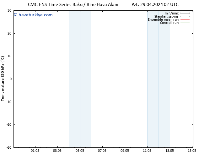 850 hPa Sıc. CMC TS Sa 30.04.2024 08 UTC