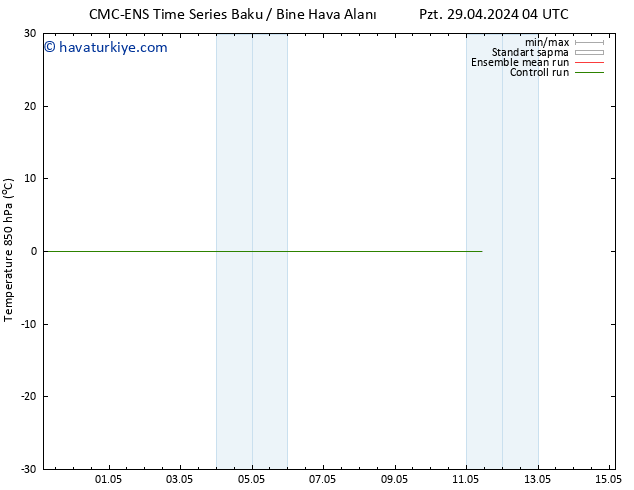 850 hPa Sıc. CMC TS Cu 03.05.2024 04 UTC