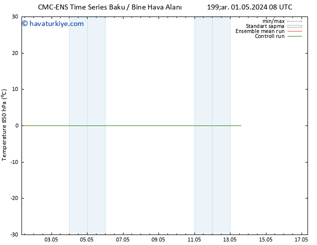 850 hPa Sıc. CMC TS Per 09.05.2024 20 UTC