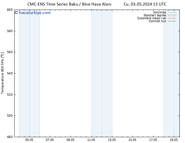 500 hPa Yüksekliği CMC TS Paz 12.05.2024 01 UTC
