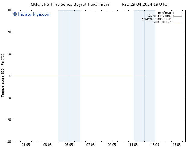 850 hPa Sıc. CMC TS Per 02.05.2024 07 UTC