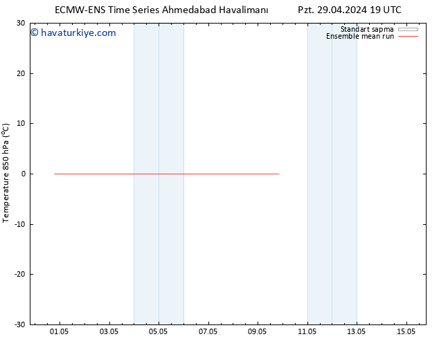 850 hPa Sıc. ECMWFTS Çar 01.05.2024 19 UTC