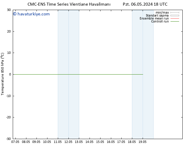 850 hPa Sıc. CMC TS Sa 07.05.2024 12 UTC