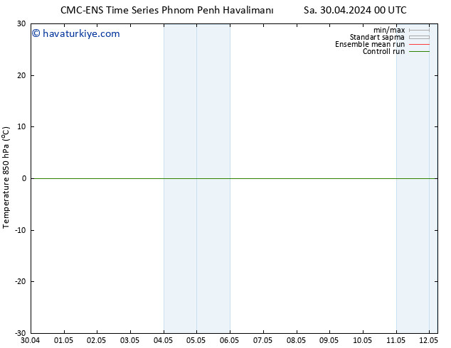 850 hPa Sıc. CMC TS Per 02.05.2024 12 UTC