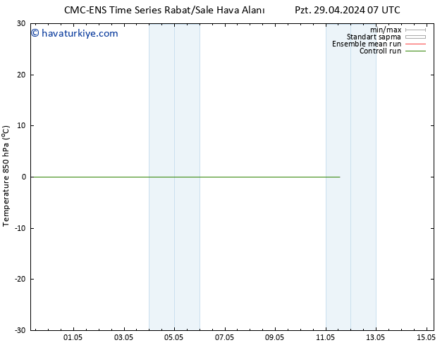 850 hPa Sıc. CMC TS Çar 01.05.2024 19 UTC