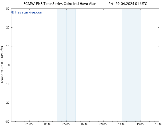 850 hPa Sıc. ALL TS Çar 01.05.2024 13 UTC