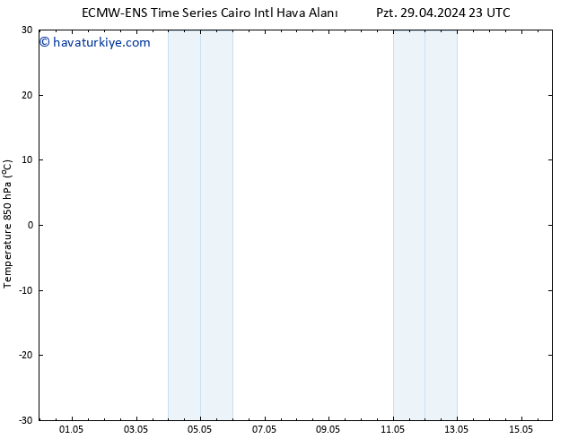 850 hPa Sıc. ALL TS Çar 01.05.2024 05 UTC