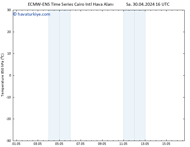 850 hPa Sıc. ALL TS Per 02.05.2024 04 UTC