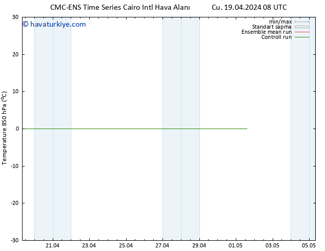 850 hPa Sıc. CMC TS Pzt 22.04.2024 20 UTC