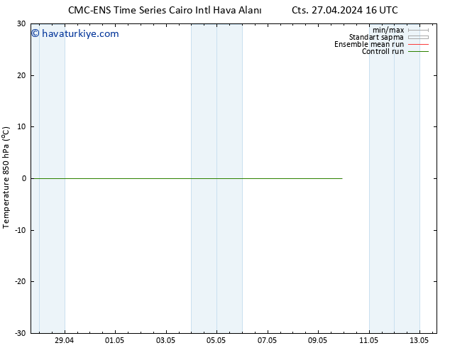 850 hPa Sıc. CMC TS Pzt 06.05.2024 16 UTC