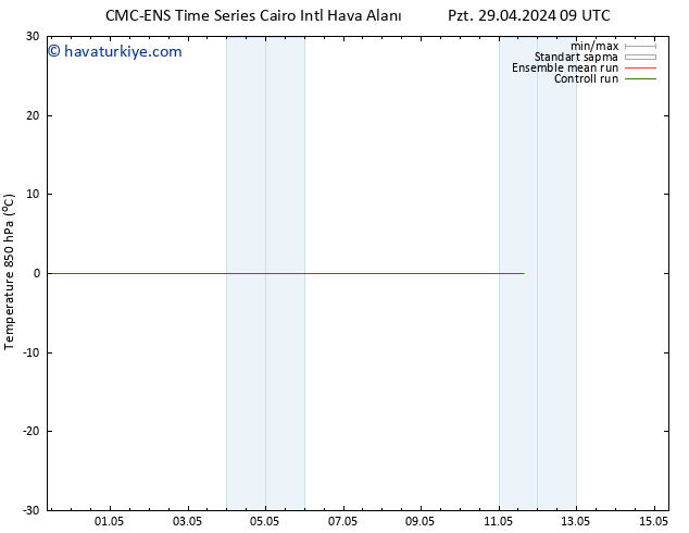 850 hPa Sıc. CMC TS Per 02.05.2024 21 UTC