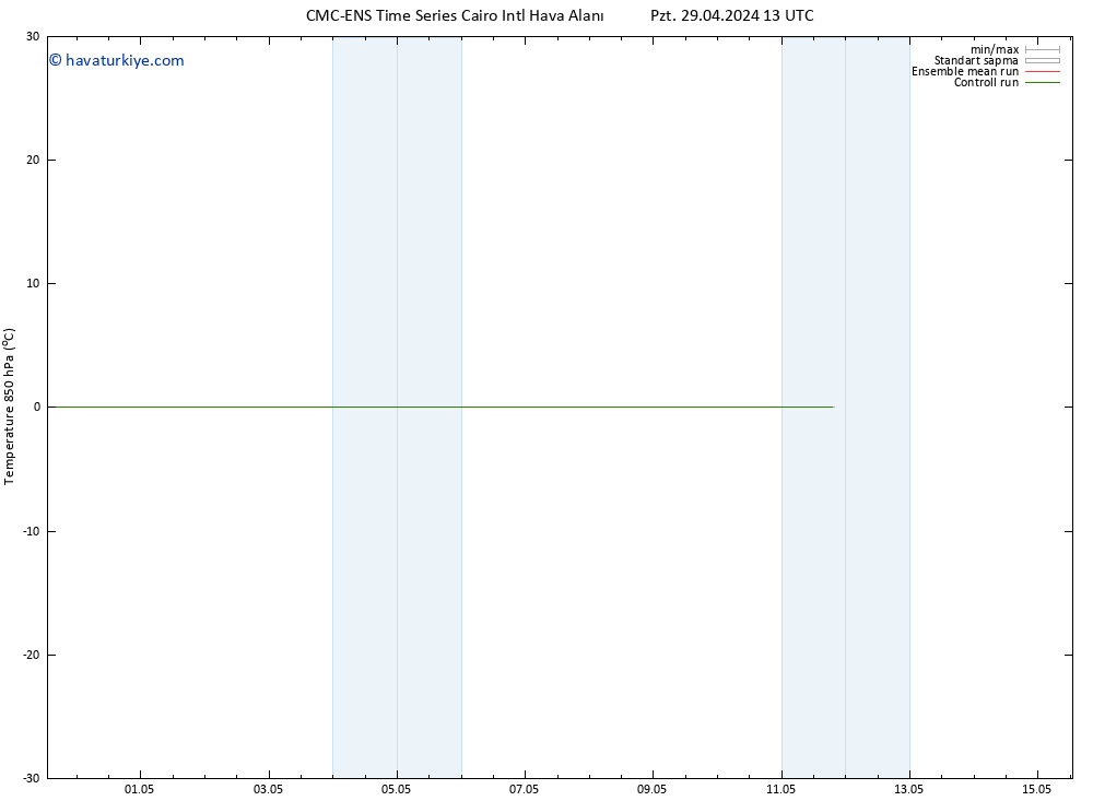 850 hPa Sıc. CMC TS Cu 03.05.2024 01 UTC