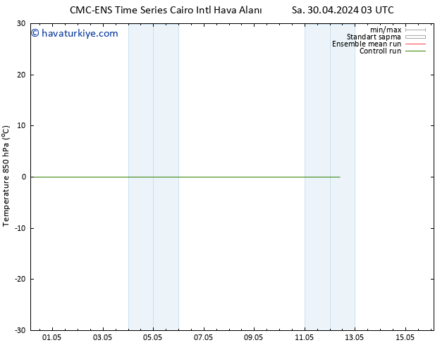 850 hPa Sıc. CMC TS Sa 30.04.2024 03 UTC