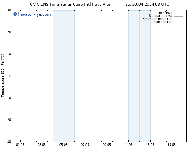 850 hPa Sıc. CMC TS Paz 05.05.2024 20 UTC