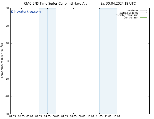 850 hPa Sıc. CMC TS Per 02.05.2024 06 UTC