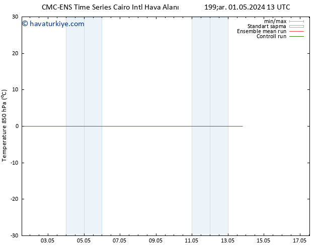 850 hPa Sıc. CMC TS Sa 07.05.2024 19 UTC