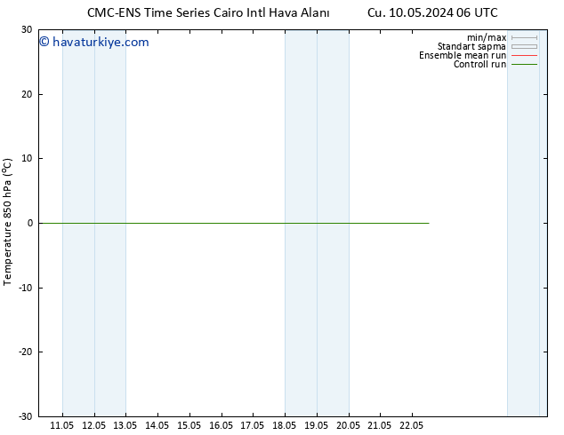 850 hPa Sıc. CMC TS Paz 19.05.2024 18 UTC